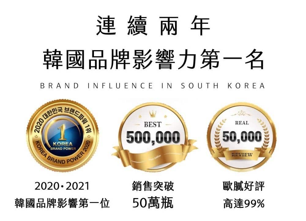 韓國超高人氣票選香芬品牌瑟路芬