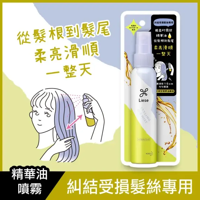 圖片來源：ＭＯＭＯ官網/光感美型精油噴霧